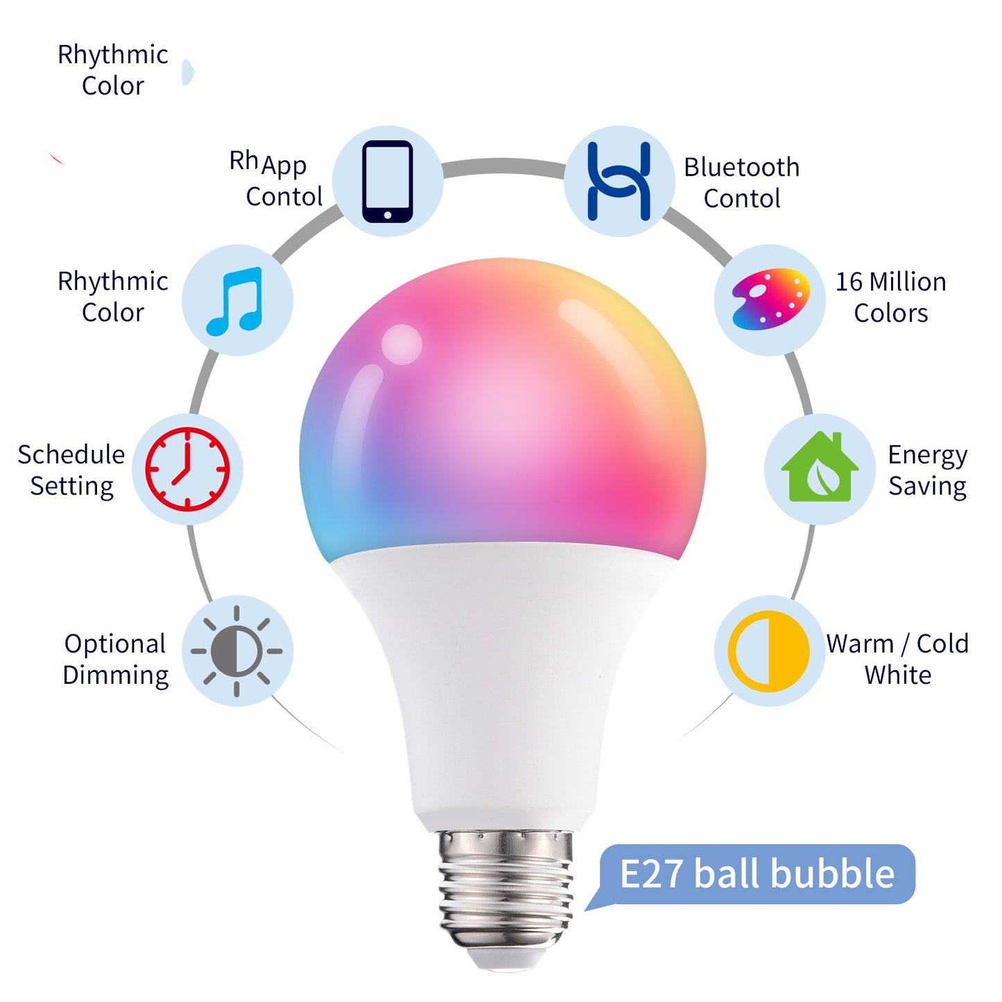 Smart Bluetooth Lightbulb