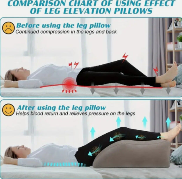 Inflatable Leg Pillow Wedge Pillow Knee Relaxation Relieve Fatigue